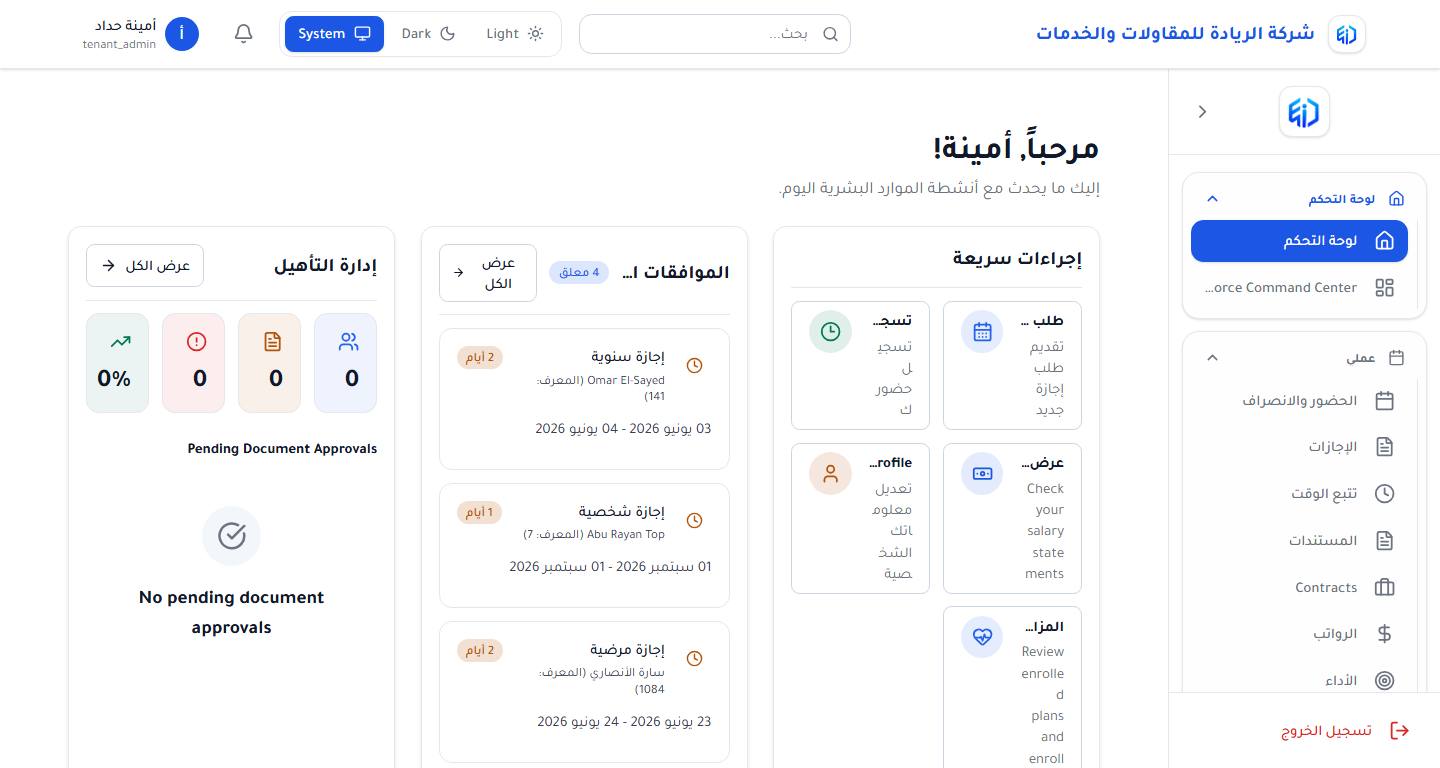 كيف تختار نظام موارد بشرية مناسب لشركتك؟